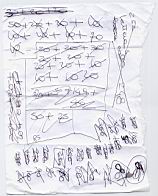 appunti per il conteggio